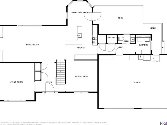 3rd image of this home