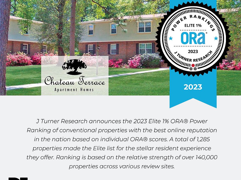 J Turner Research announces the 2023 Elite 1% ORA Power Ranking of conventional properties with the best online reputation in the nation based on individual ORA scores.