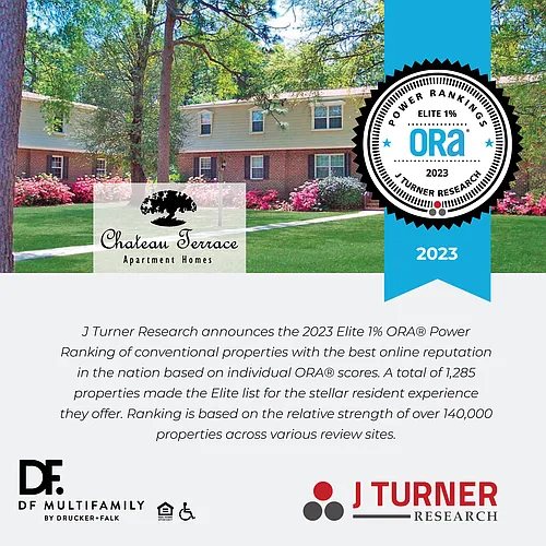 Chateau Terrace Photo 1