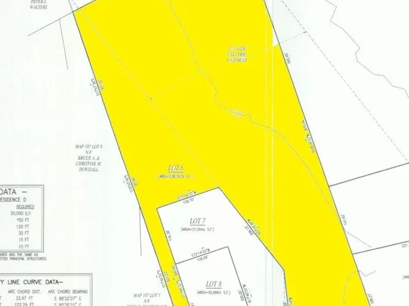 LOT 6 Pleasant St, Attleboro, MA 02703