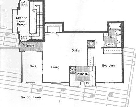 layout
