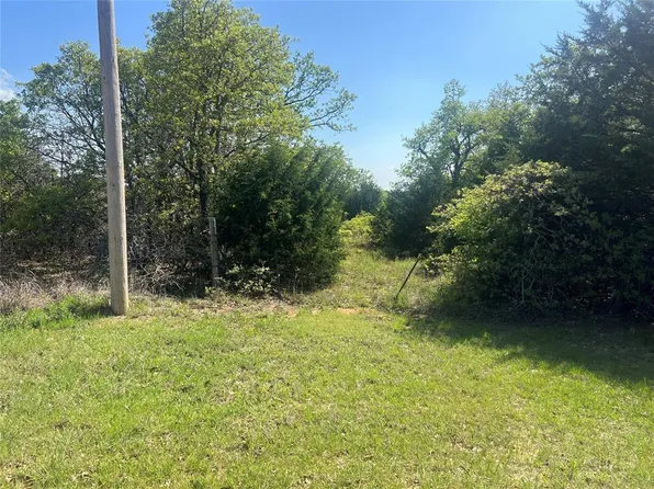 Sand Hill Ct, Norman, OK 73026
