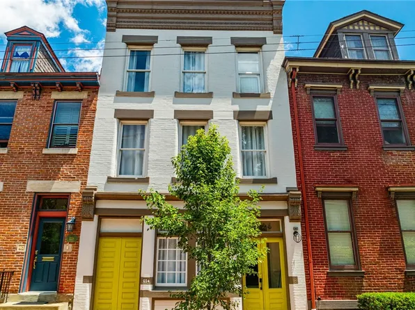 1224 Palo Alto St, Pittsburgh, PA 15212
