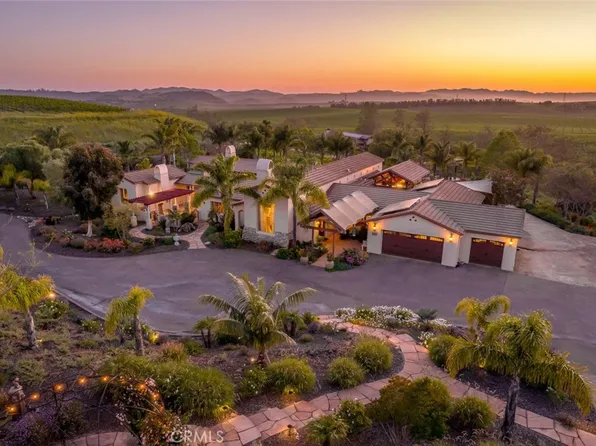 6965 Vina Loma, San Luis Obispo, CA 93401