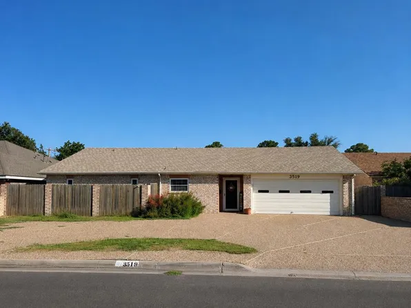 3519 Humble Ave, Midland, TX 79707