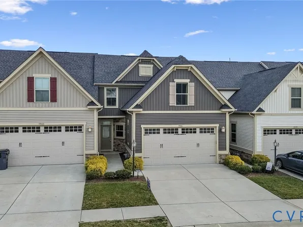 7981 Wistar Woods Ct, Henrico, VA 23228