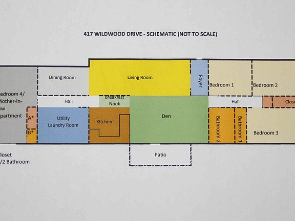 Schematic Home Layout