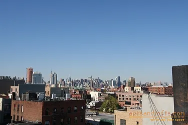 Rented by aptsandlofts.com