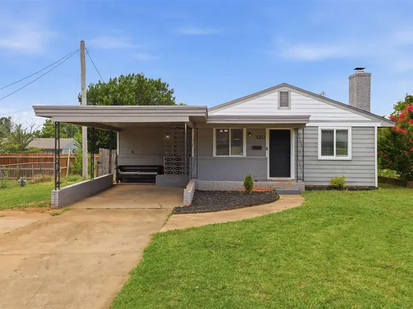 320 S Doty St, Stillwater, OK 74074