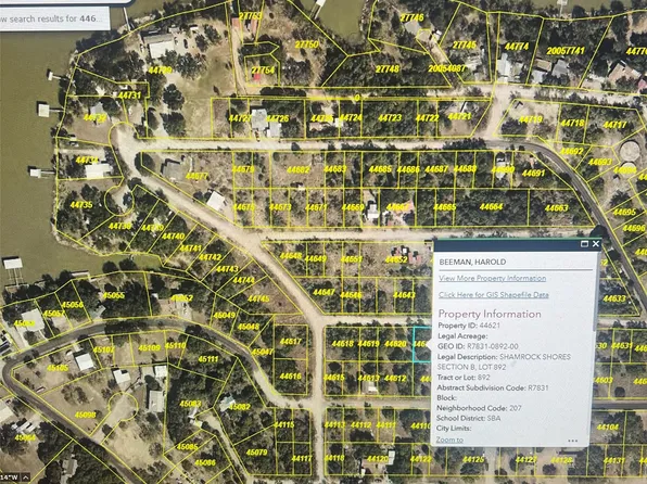 Lough Lee Dr, Brownwood, TX 76801