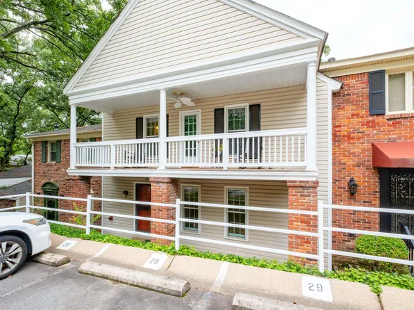 28 Kingsbridge Way #28, Little Rock, AR 72212