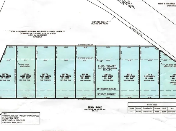 7880 Tram Rd, Beaumont, TX 77713