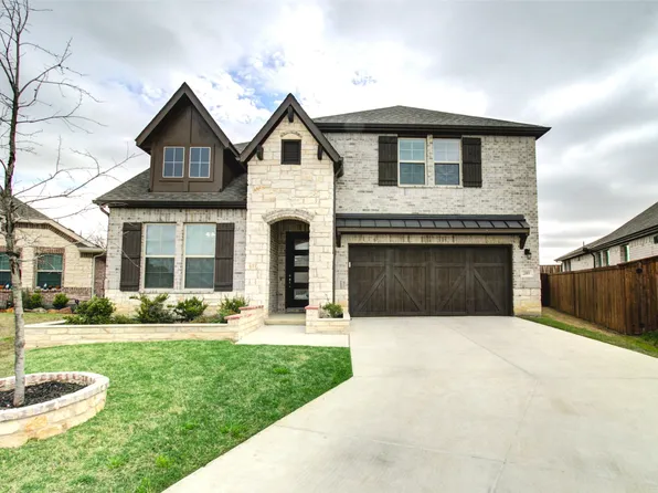 2089 Creekbluff Cir, Carrollton, TX 75010