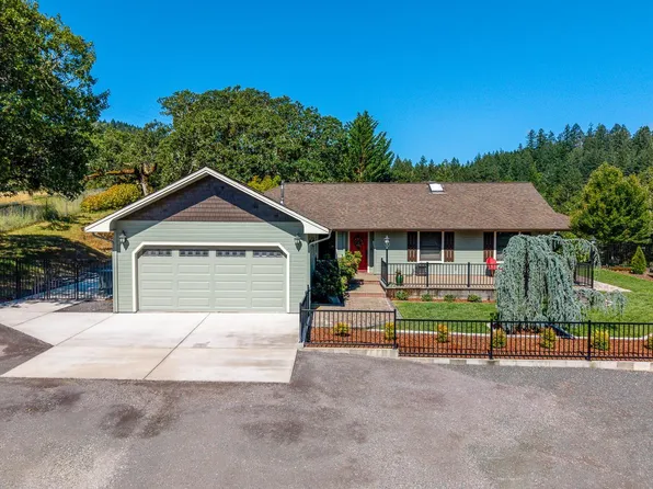 21220 Locust Street, Willits, CA 95490