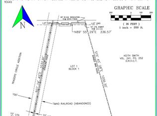 2301 Traders Rd, Greenville, TX 75402