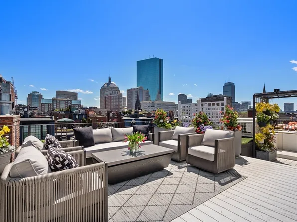15 Marlborough St #Penthouse, Boston, MA 02116