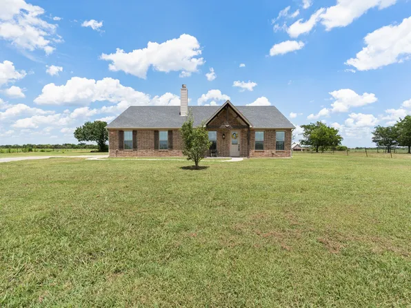 6901 County Road 305b, Grandview, TX 76050
