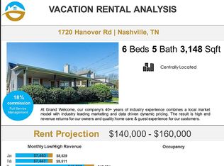 1720 Hanover Rd, Nashville, TN 37216