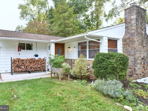 6802 Glenkirk Rd, Baltimore, MD 21239