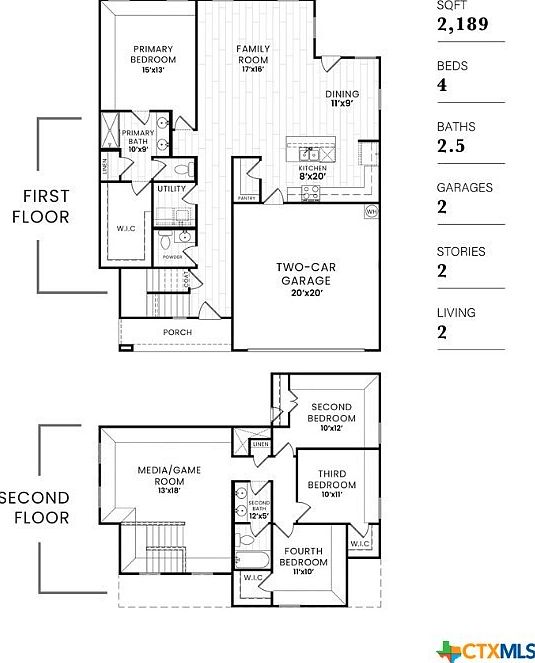 2nd image of 1103 Sky Summit Ct