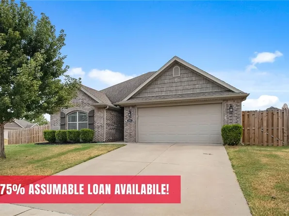 402 W Laurel Ave, Rogers, AR 72758