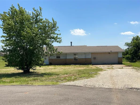 18010 Gml Ct, Jones, OK 73049