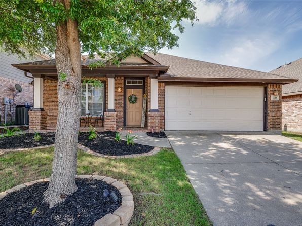 Home for Sale in McKinney TX