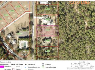 33362 Holbrook Ln LOT 40, Loxley, AL 36551