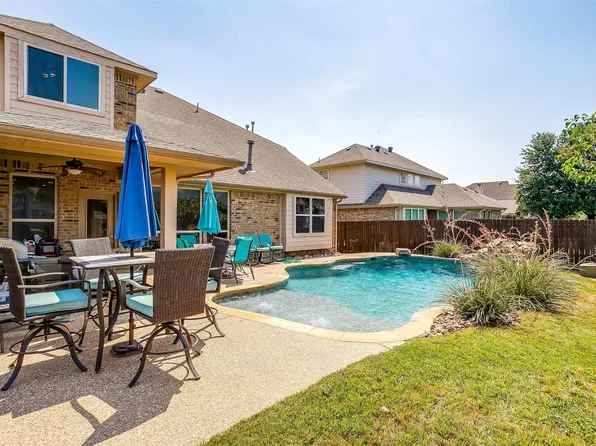 4405 Thorp Ln, Fort Worth, TX 76244