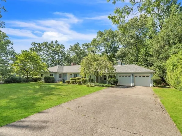 36 Overlook Dr, Springfield, MA 01118