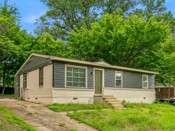 2064 Willow Wood Ave, Memphis, TN 38127