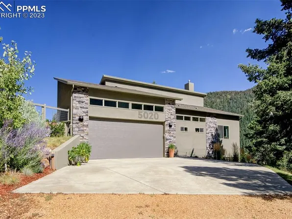 5020 High Ridge Vw, Manitou Springs, CO 80829