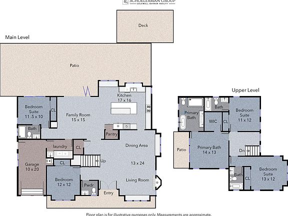 3rd image of 764 Stern Ave