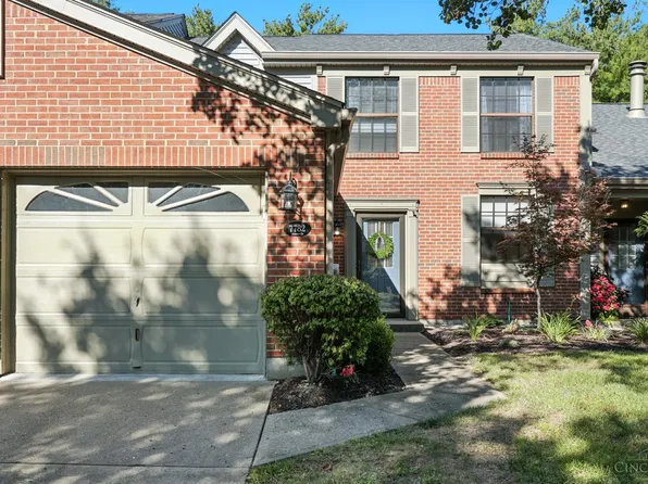 7782 Hackney Cir, Maineville, OH 45039