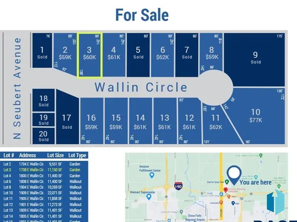 1708 E Wallin Cir, Sioux Falls, SD 57104