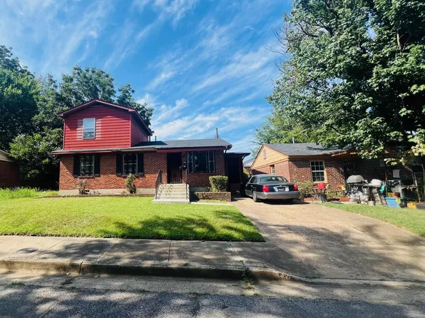 1492 South Ave, Memphis, TN 38106