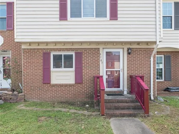 3787 Canadian Arch, Virginia Beach, VA 23453