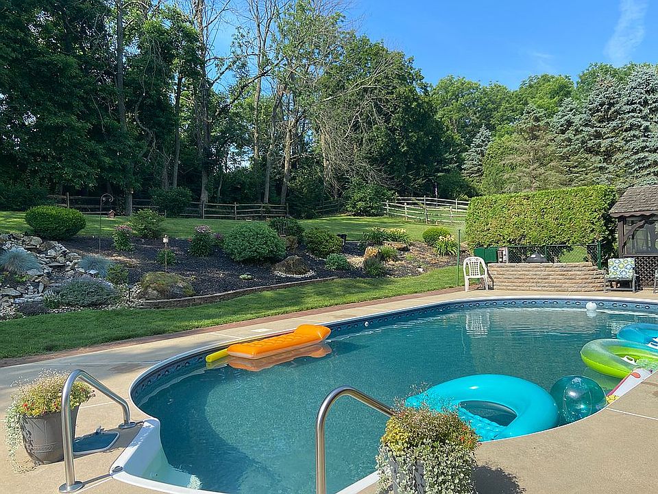 Large fenced in yard w/ pool
