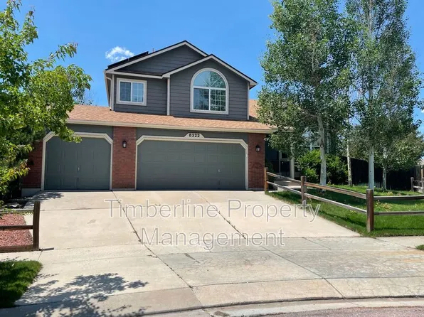 8322 Radcliff Dr, Colorado Springs, CO 80920