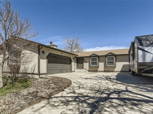 2724 S Salida Street, Aurora, CO 80013