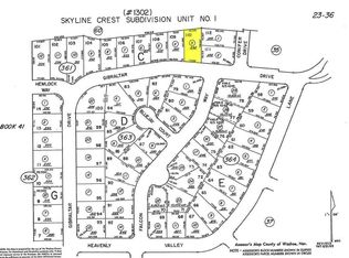 3535 Gibraltar Dr, Reno, NV 89509