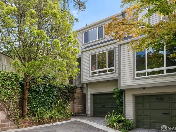 614 Clarendon Ave, San Francisco, CA 94131