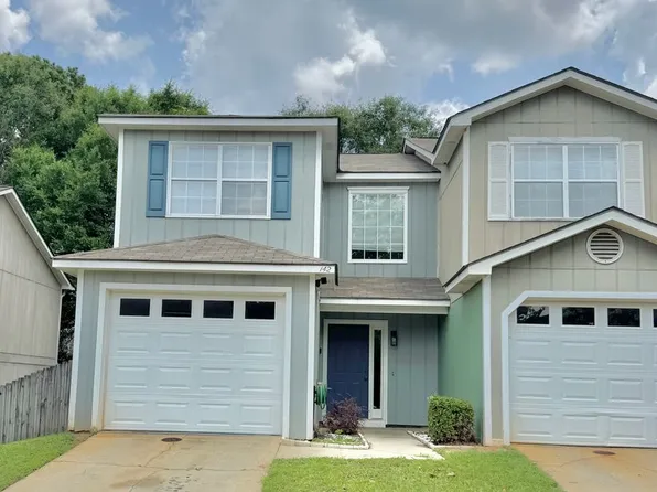 142 Commons Dr, Enterprise, AL 36330