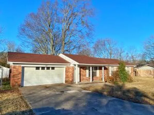 (undisclosed Address), Russellville, AR 72801