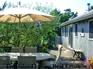 324 Merrywood Dr, Birmingham, AL 35214