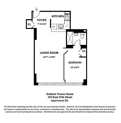 Sold by Bold New York | media 7