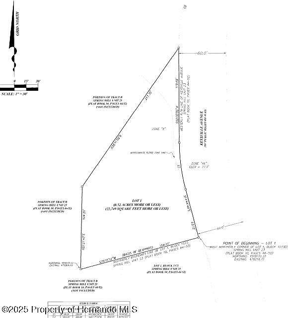 2nd image of 5303 Keysville Ave