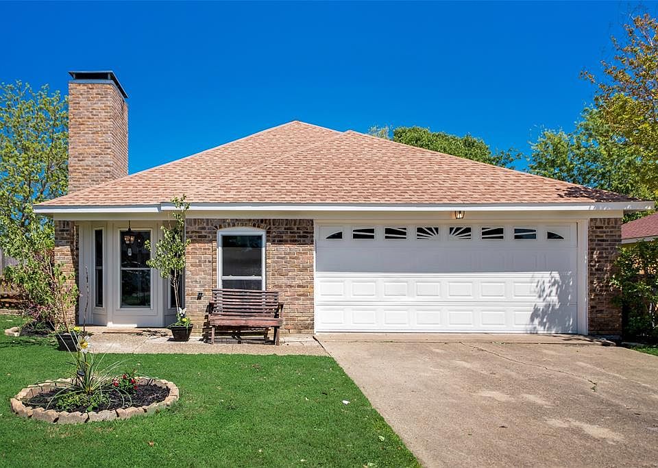 1st image of 1112 Candlewood Dr