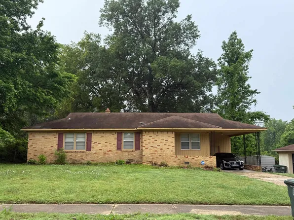 1975 Wellons Ave, Memphis, TN 38127