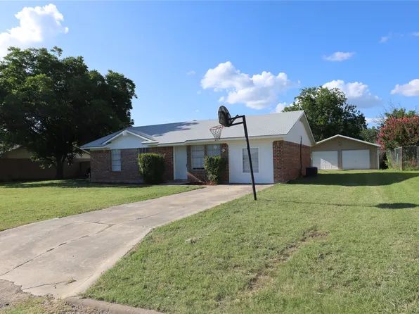 1223 Meadowbrook St, Ranger, TX 76470